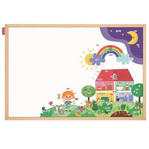 Tablica edukacyjna magnetyczna suchościeralna nadruk nauka j. ANGIELSKI rama drewniana 40x60cm MEMOBE 1szt.