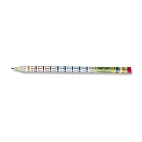 Ołówek drewniany z gumką KOH-I-NOOR z tabliczką mnożenia 1szt.