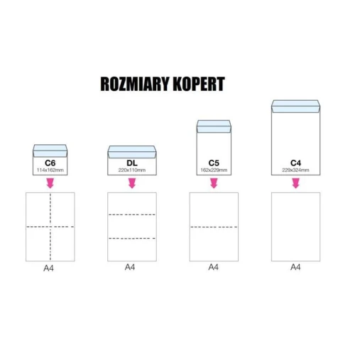 Koperty C6 białe SK samoklejące 25 sztuk