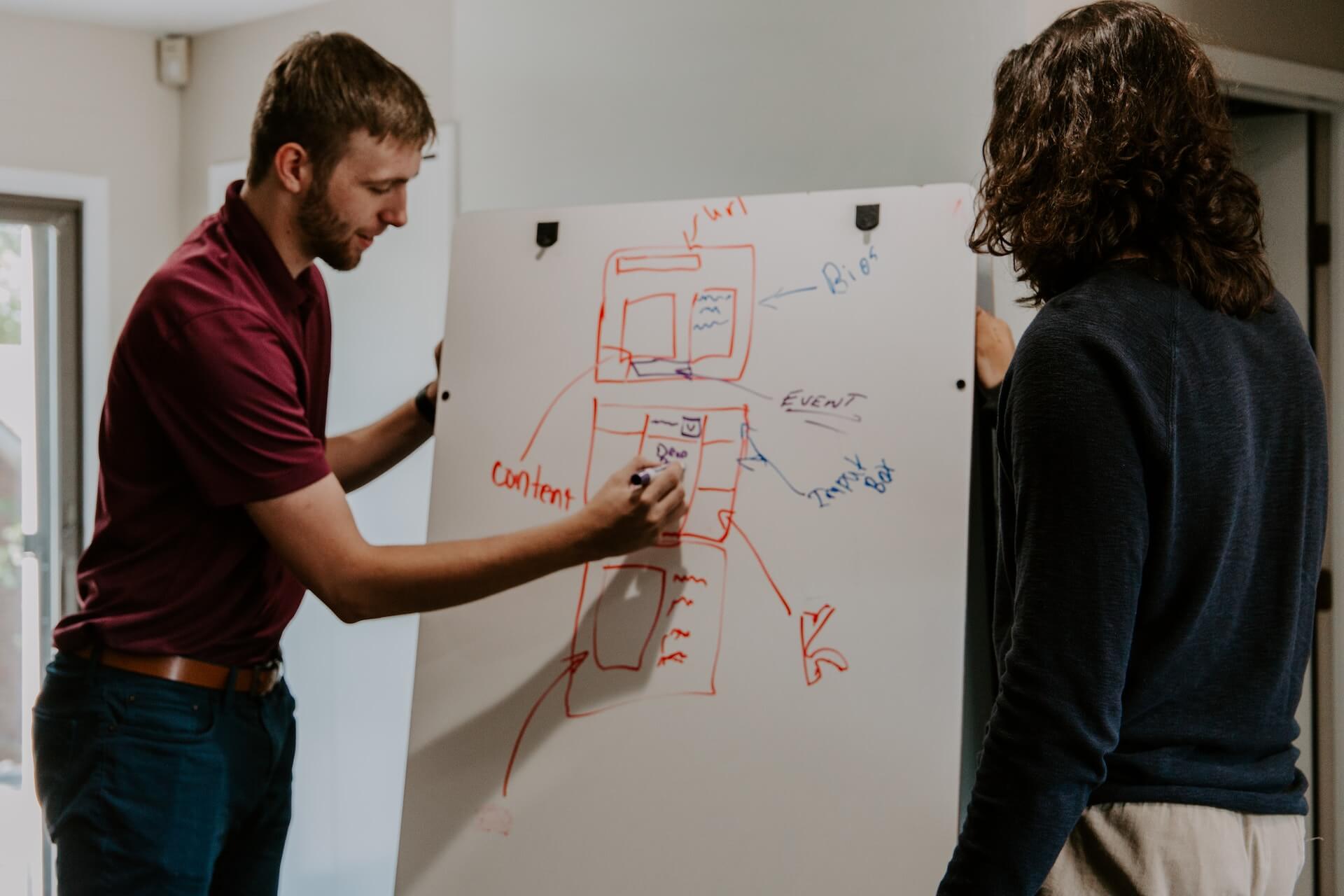 Flipchart - co to i gdzie znajduje zastosowanie?